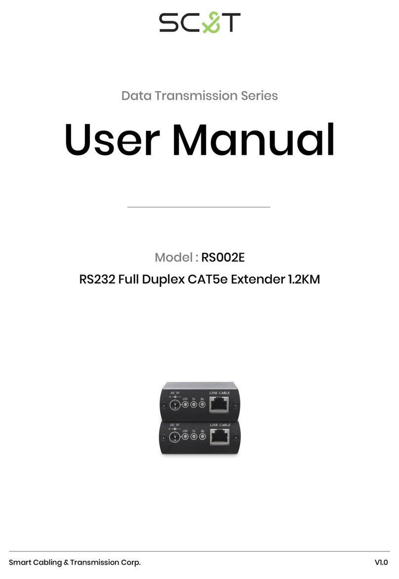 SC&T RS002E user manual