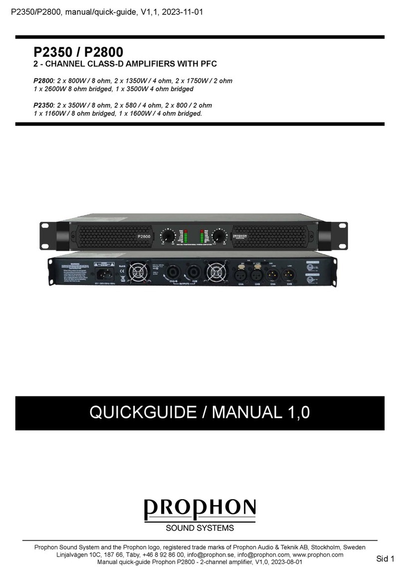 PROPHON P2350 User manual