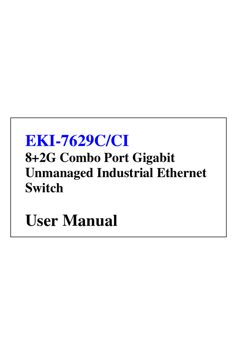 Advantech EKI-7629C User manual