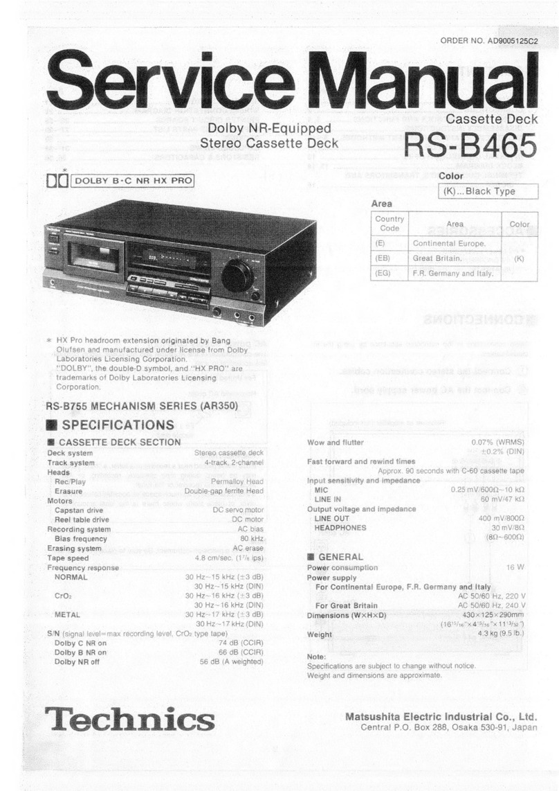 Technics RS-B465 User manual