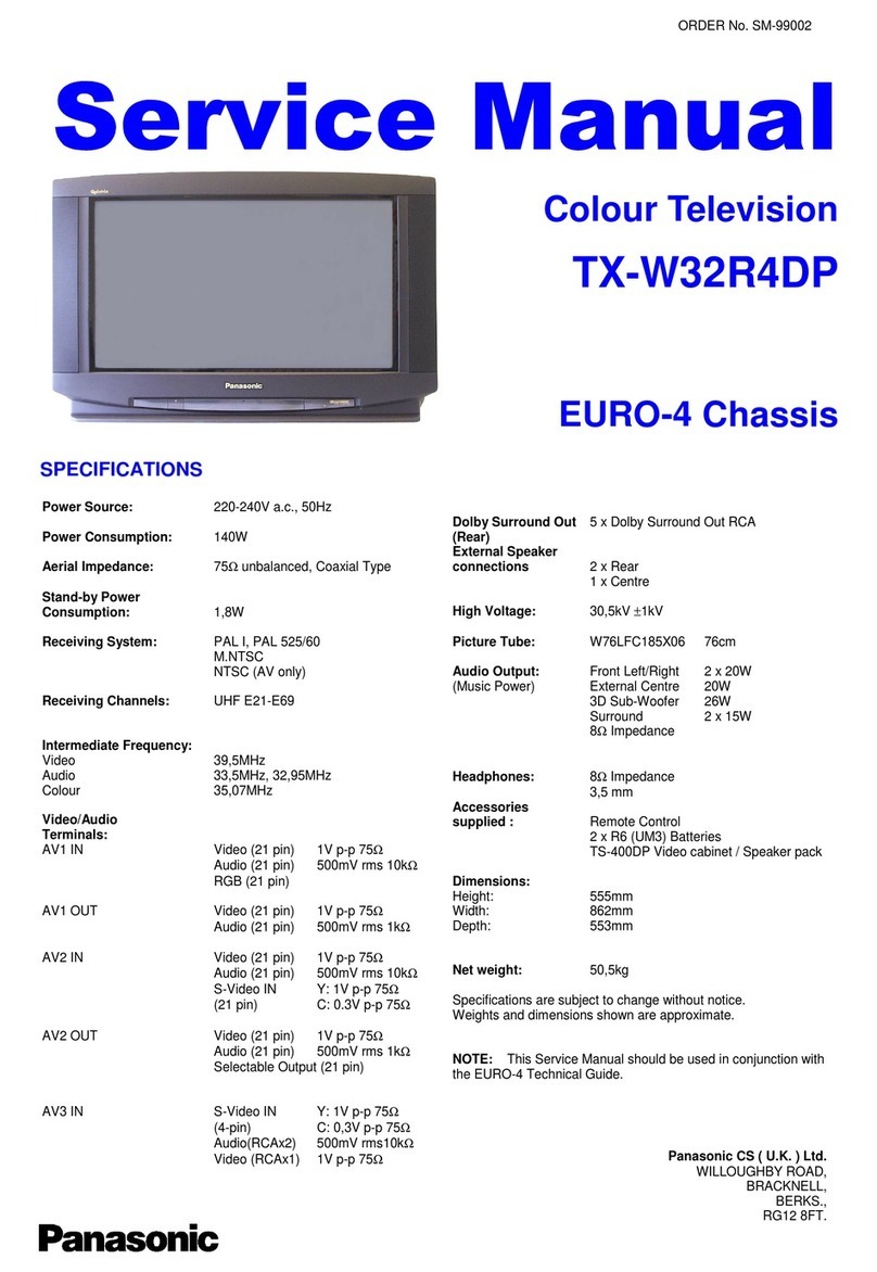 Panasonic TX-W32R4DP User manual