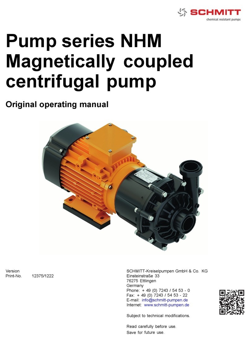 SCHMITT NHM Series User manual