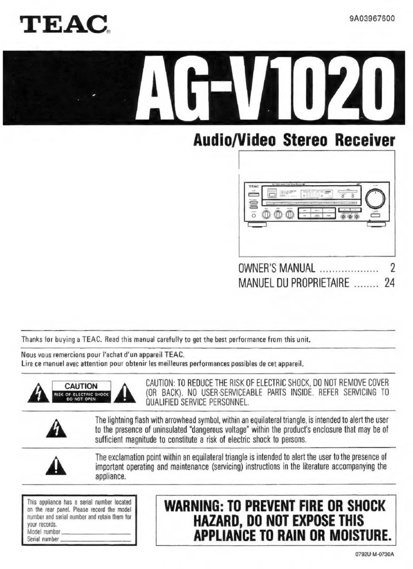 Teac AG-V1020 owner's manual