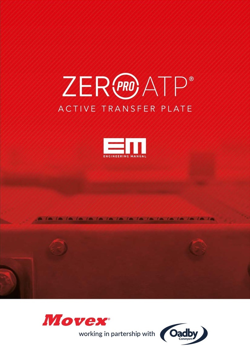Movex Zero ATP Pro 5336 Series Installation and operation manual