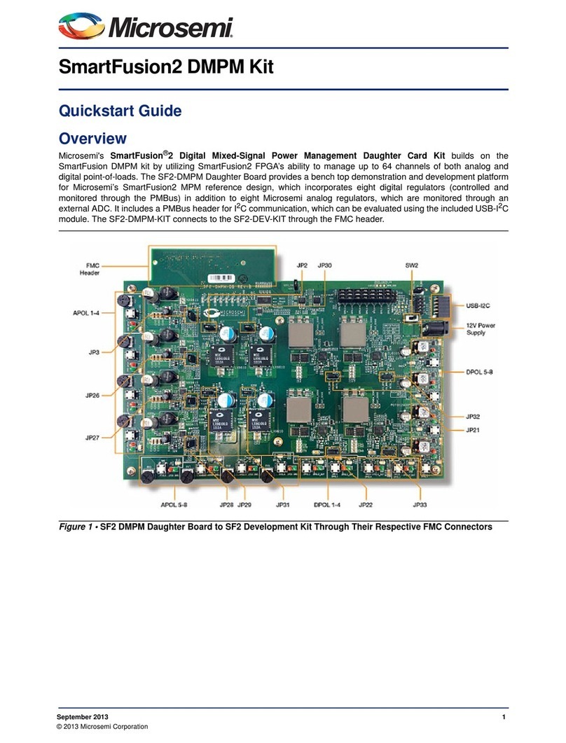 Microsemi SmartFusion2 MSS quick start guide