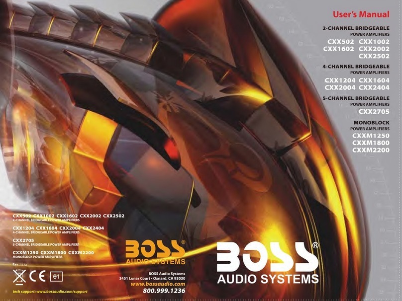 BOSSCO CXX502 User manual