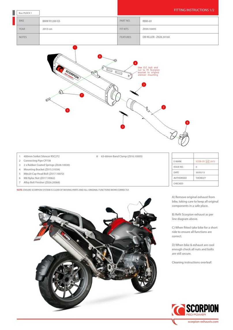 SCORPION RBM-69 User manual