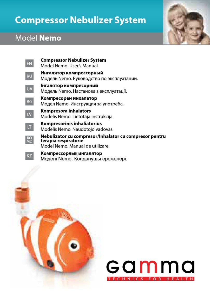 Gamma+ Nemo user manual