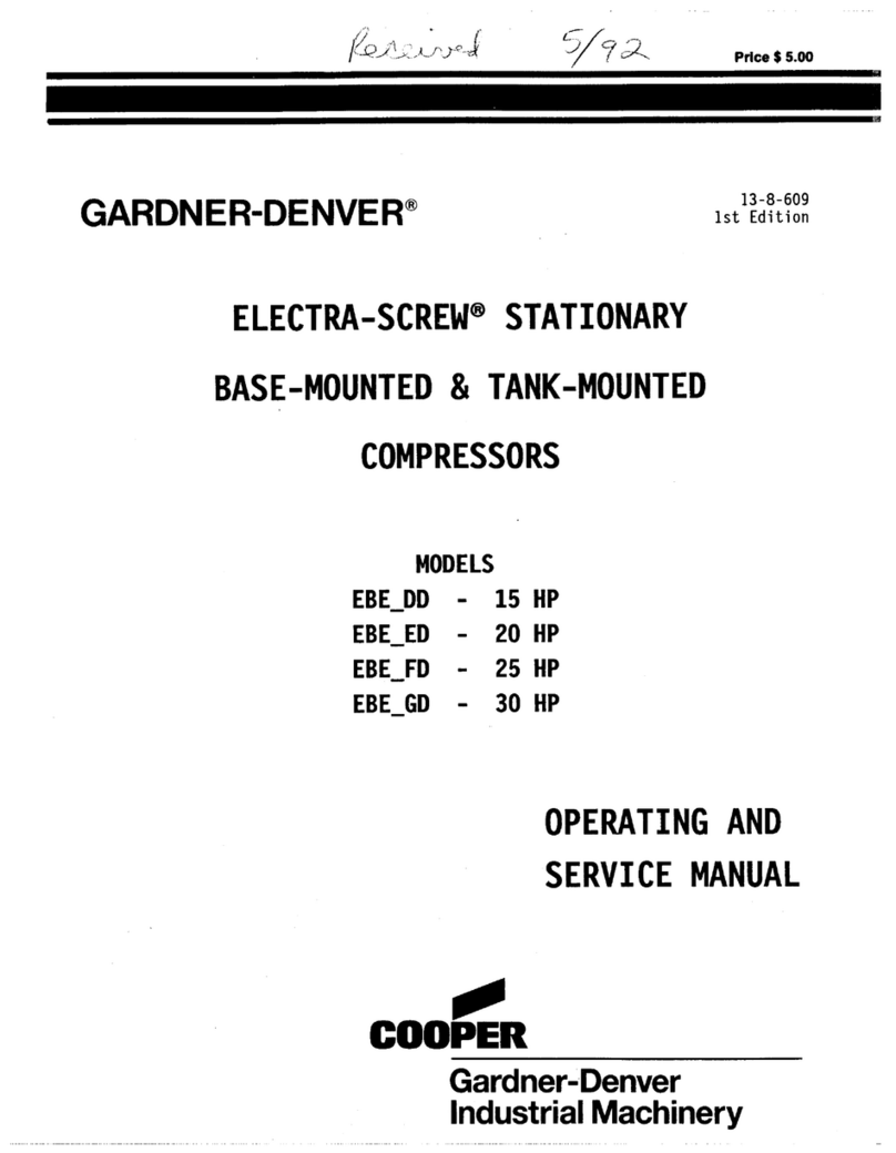 Gardner Denver ELECTRA-SCREW EBE DD Series Operating and service manual