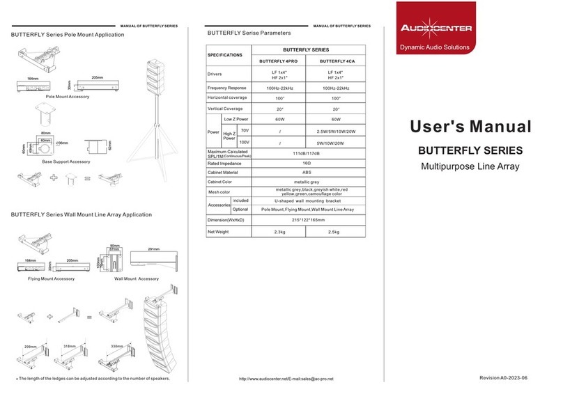 Audiocenter BUTTERFLY Series user manual