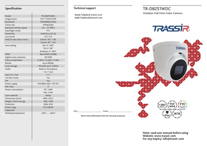 TRASSIR TR-D8251WDC User manual TRASSIR TR-D8251WDC User manual