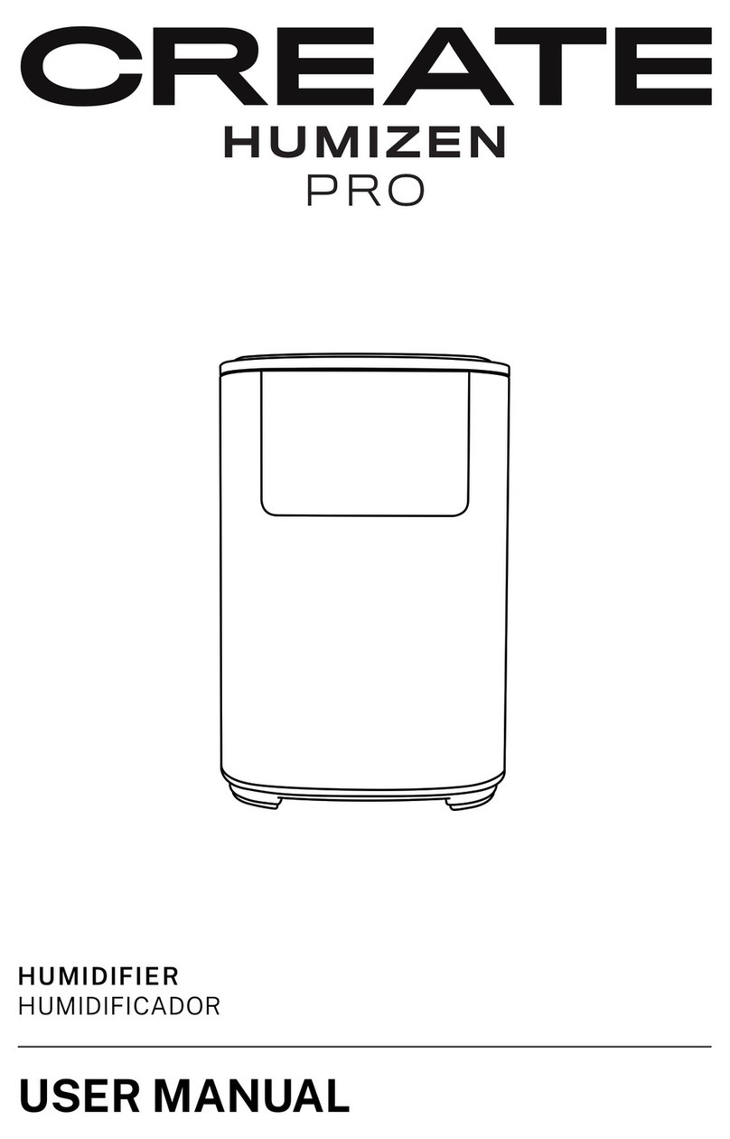 Create HUMIZEN PRO user manual