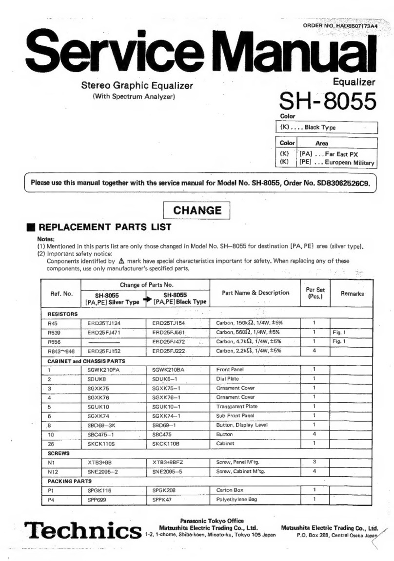Technics SH-8055 User manual