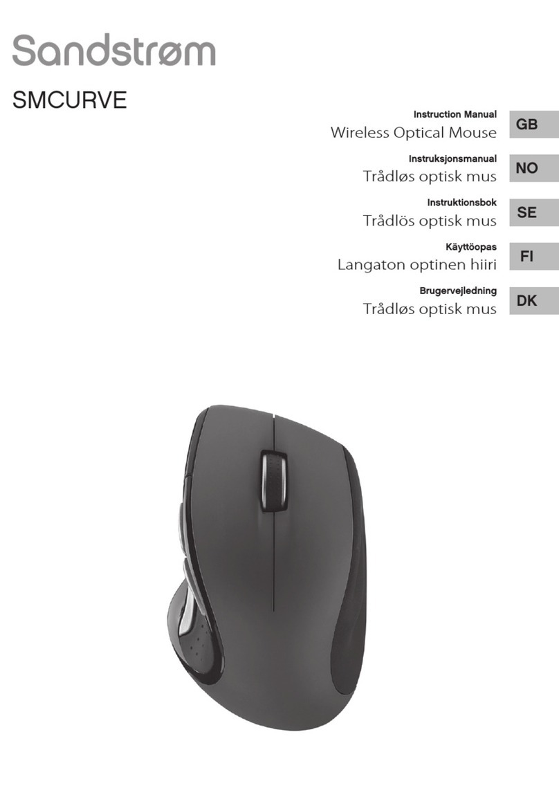 Sandstrom SMCURVE User manual