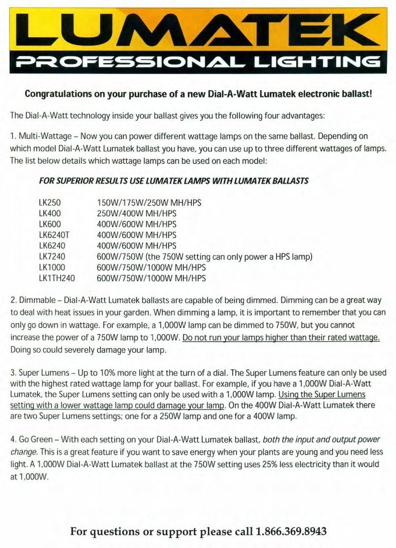 Lumatek LK2S0 quick start guide