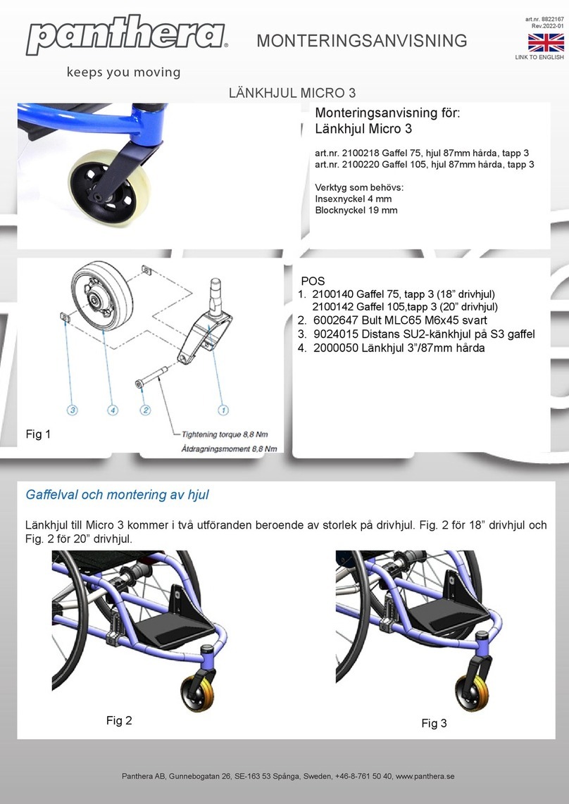panthera MICRO 3 Assembly instruction