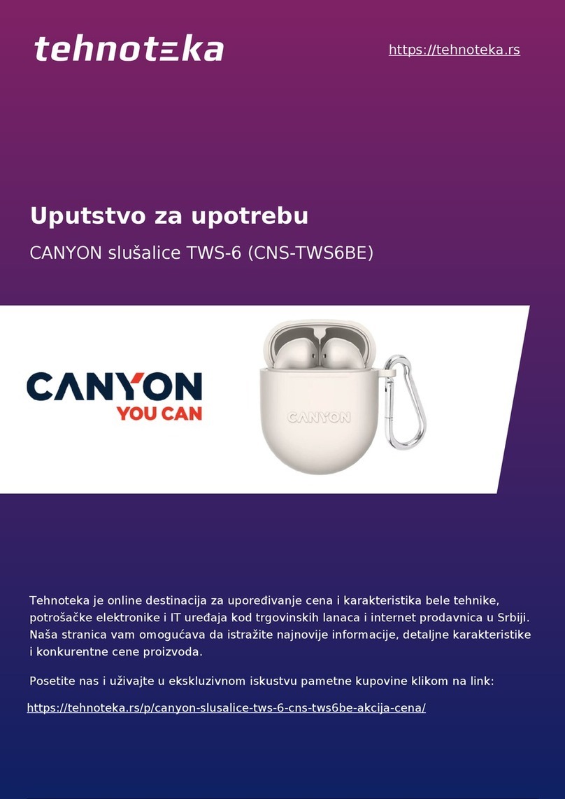 Canyon TWS-6 User manual