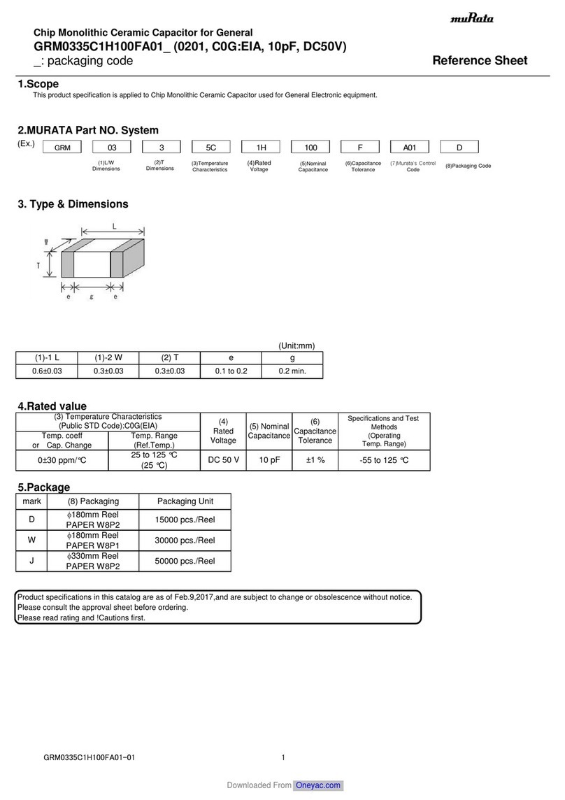 Murata GRM0335C1H100FA01 Series User manual