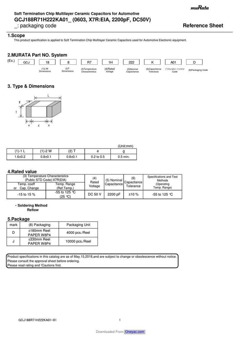 Murata GCJ188R71H222KA01 Series User manual Murata GCJ188R71H222KA01 Series User manual