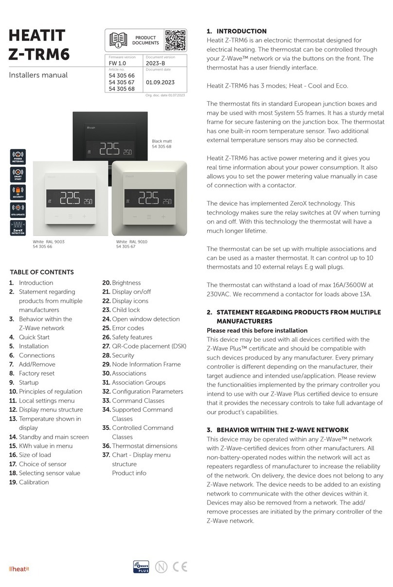 Heatit Controls Z-TRM6 User manual