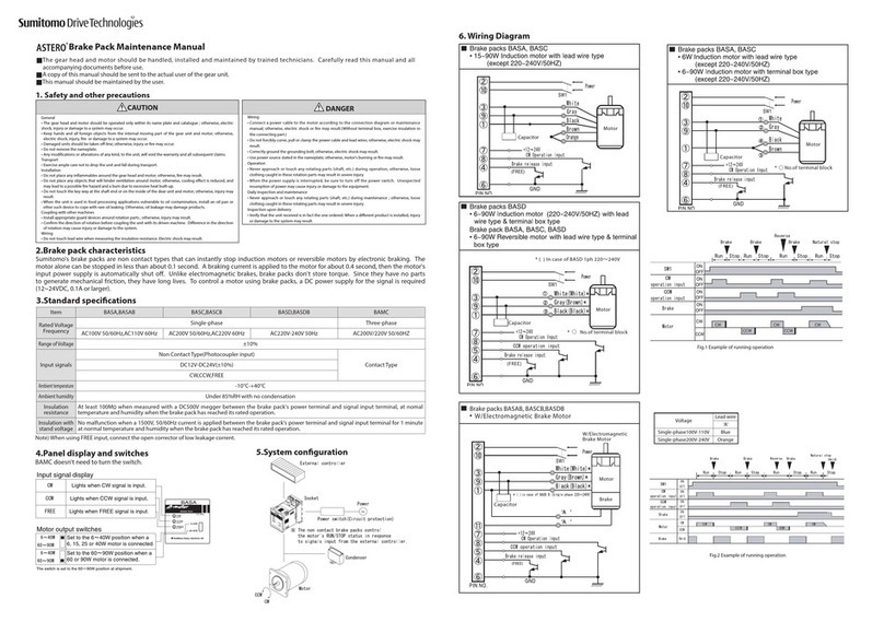Sumitomo ASTERO BASA Maintenance manual