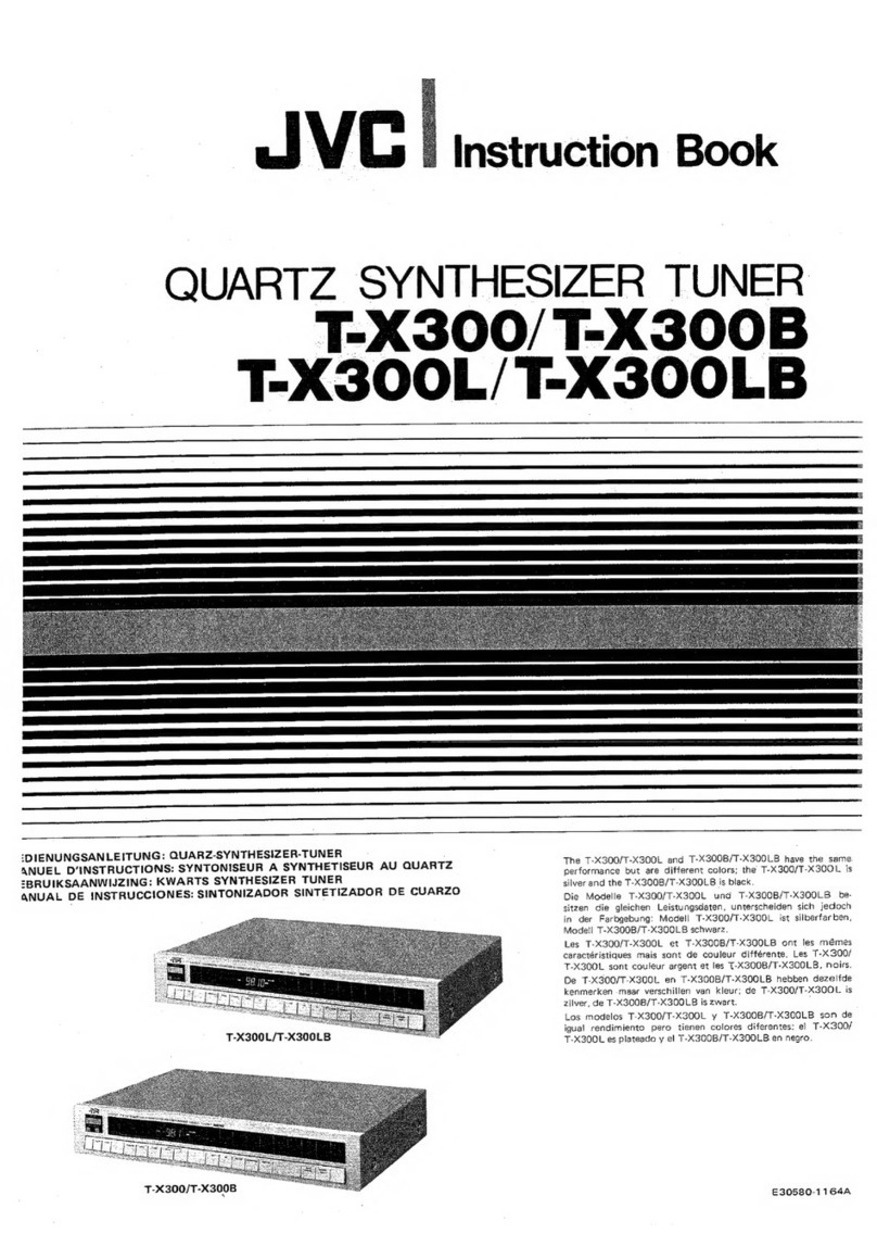 JVC T-X300 Instruction book