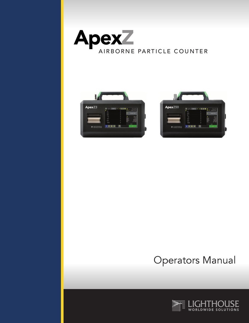 Lighthouse Worldwide Solutions ApexZ Operator's manual