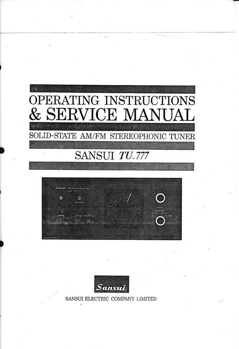 Sansui TU 777 Troubleshooting guide