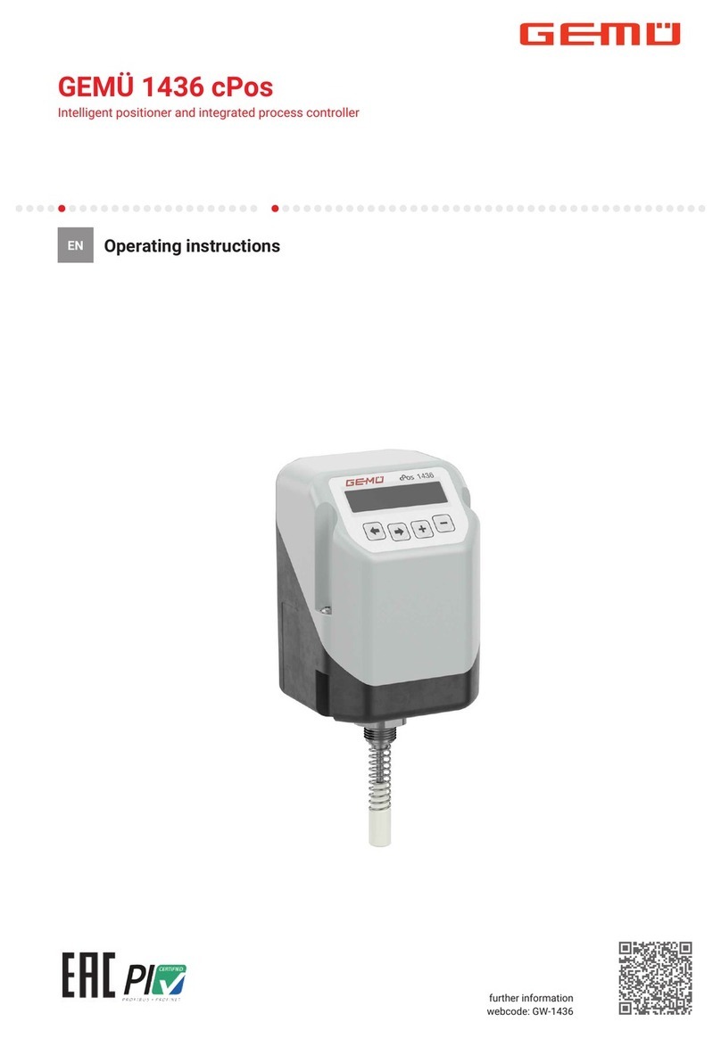 GEM 1436 cPos User manual