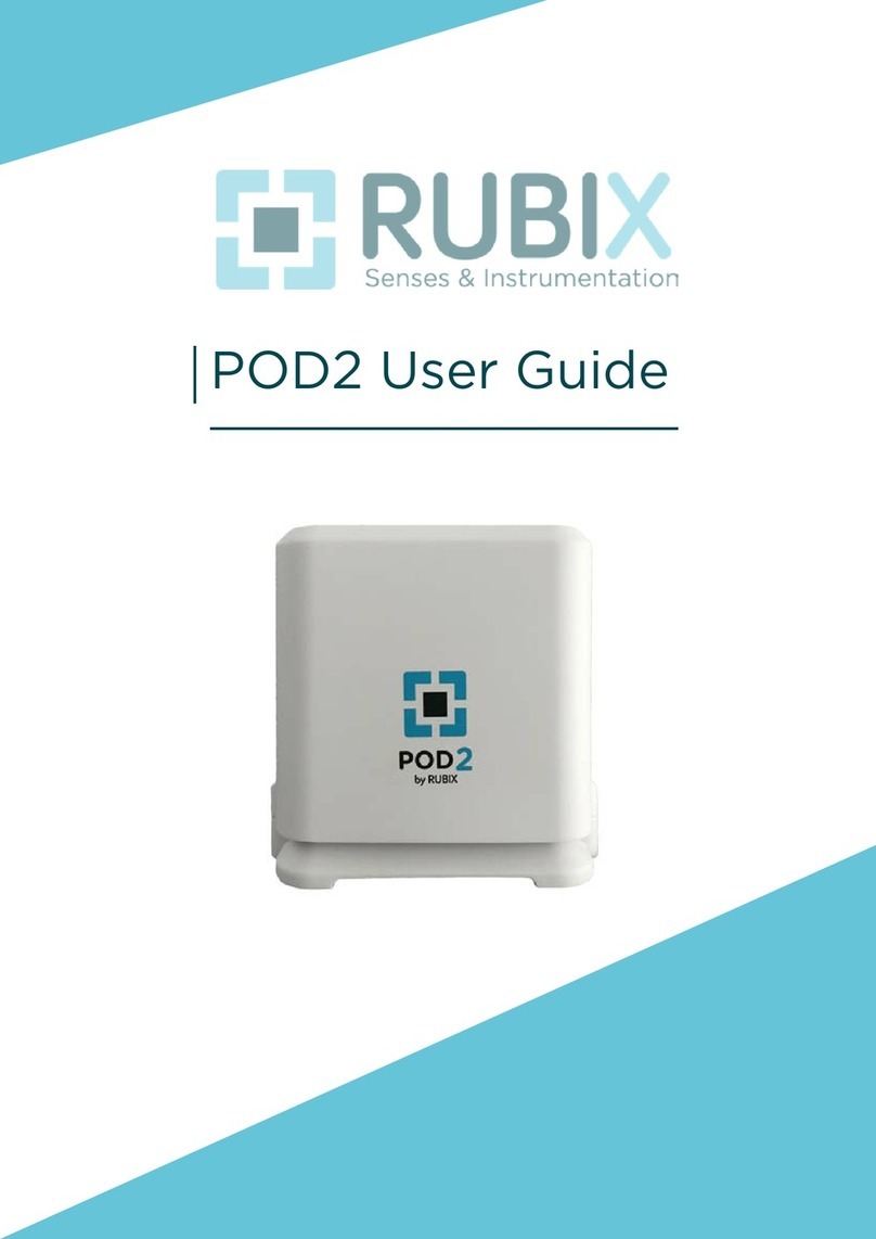 Rubix POD2 user guide