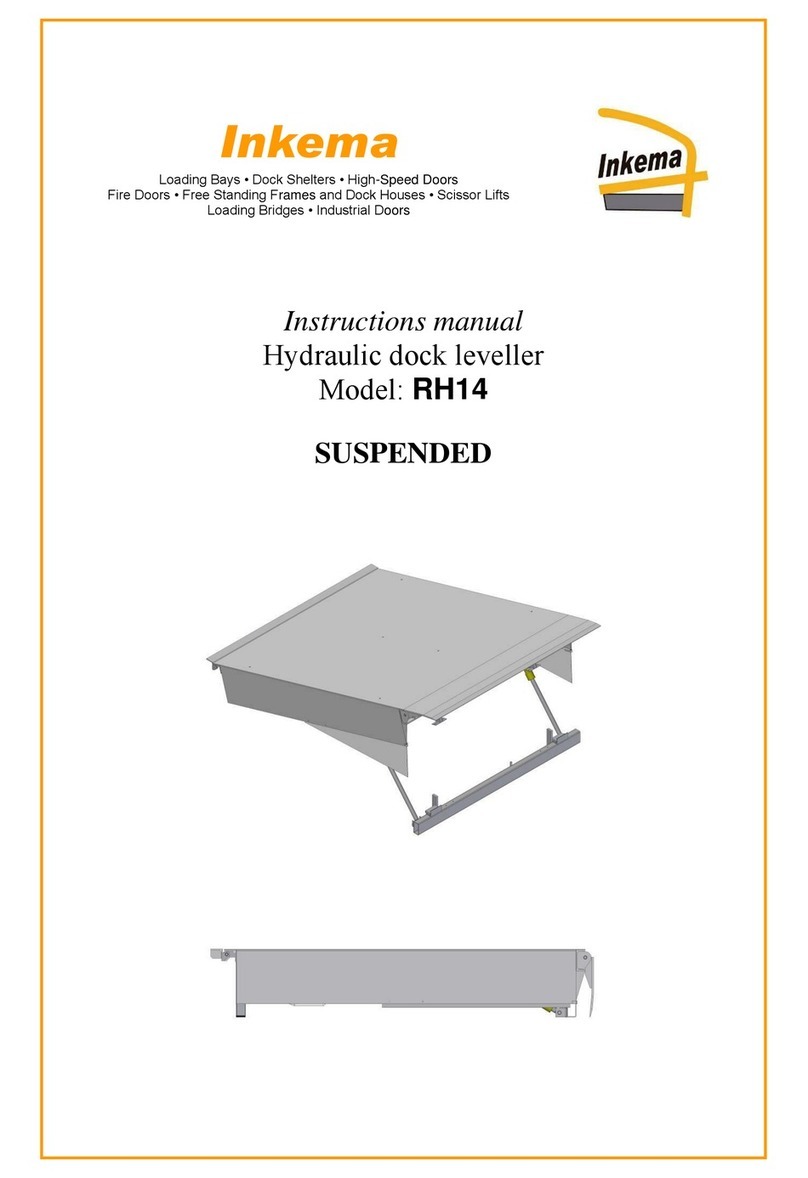 Inkema RH14 instruction manual