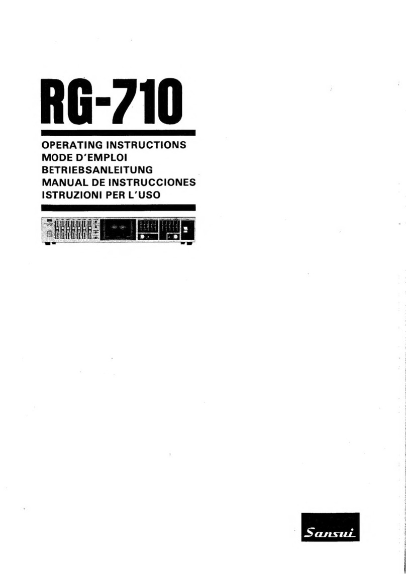 Sansui RG-710 operating instructions