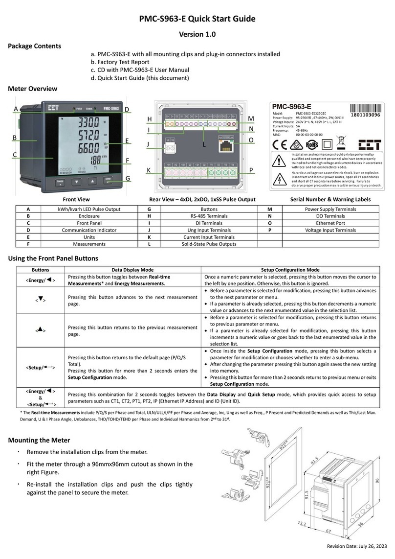 CET PMC-S963-E User manual