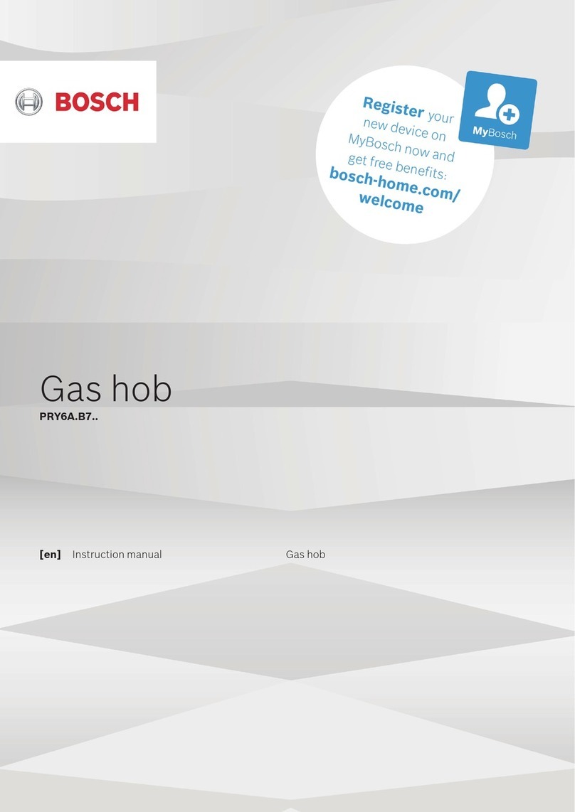 Bosch PRY6A B7 Series User manual