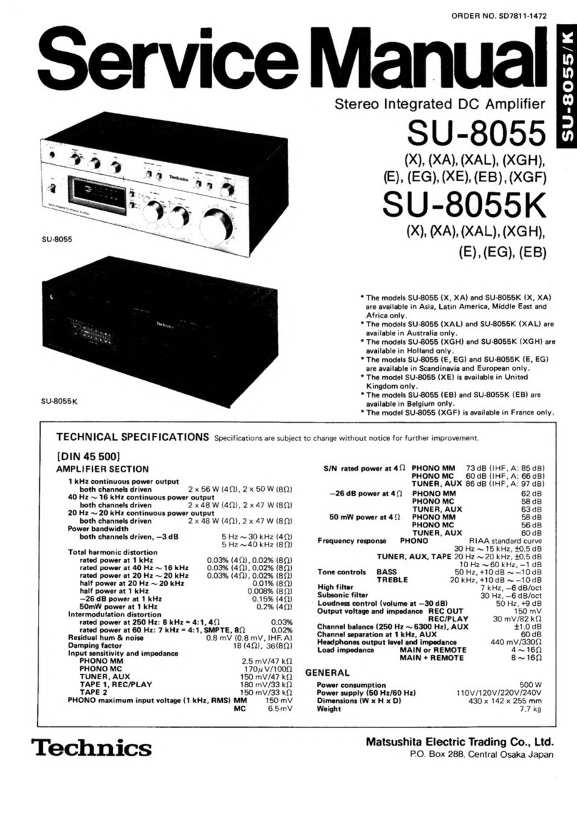Technics SU-8055 X User manual