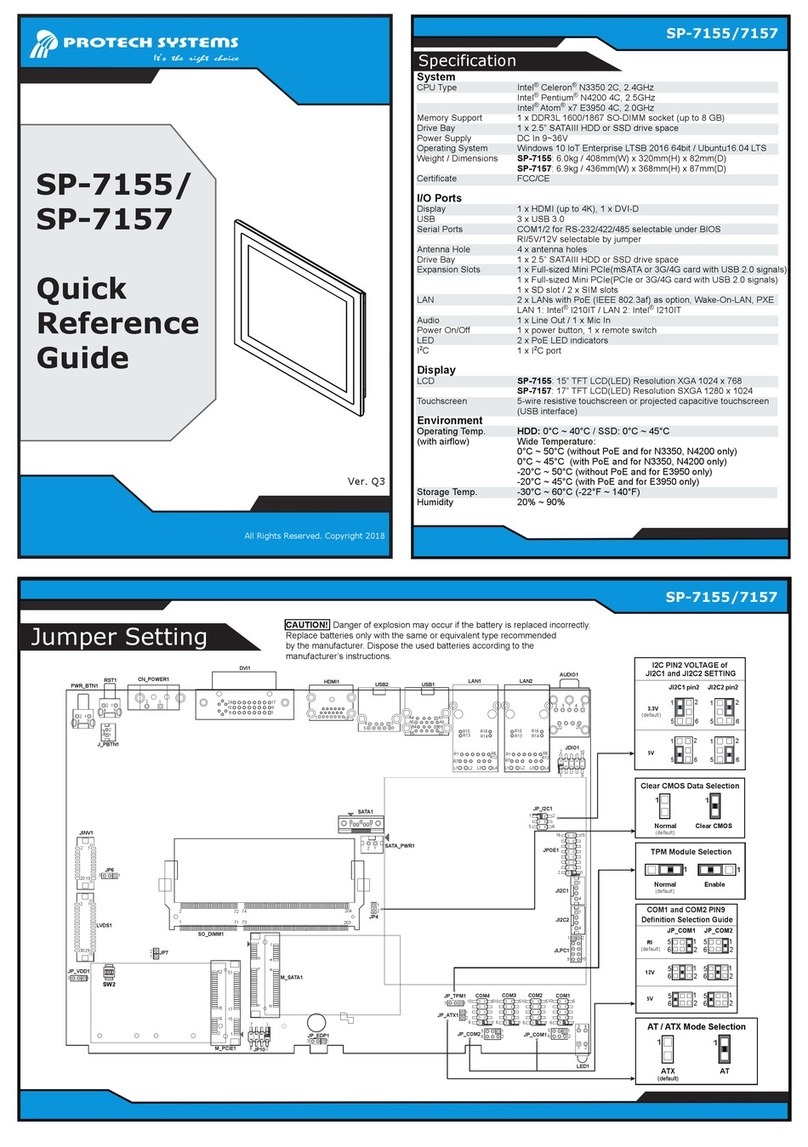 Protech Systems SP-7155 Quick reference guide