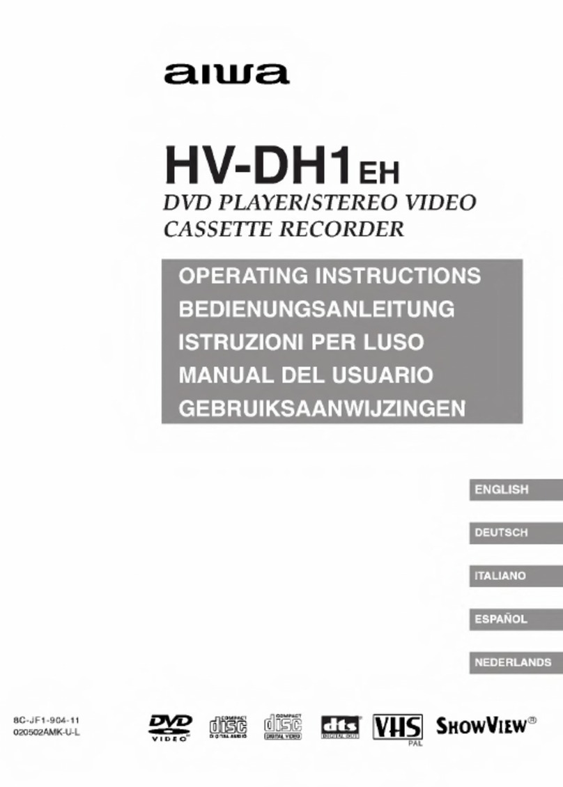 Aiwa HV-DH1 EH operating instructions
