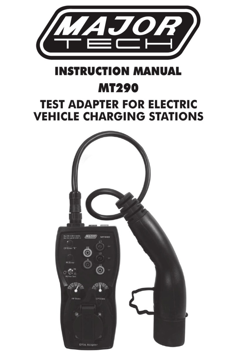 Major tech MT290 instruction manual