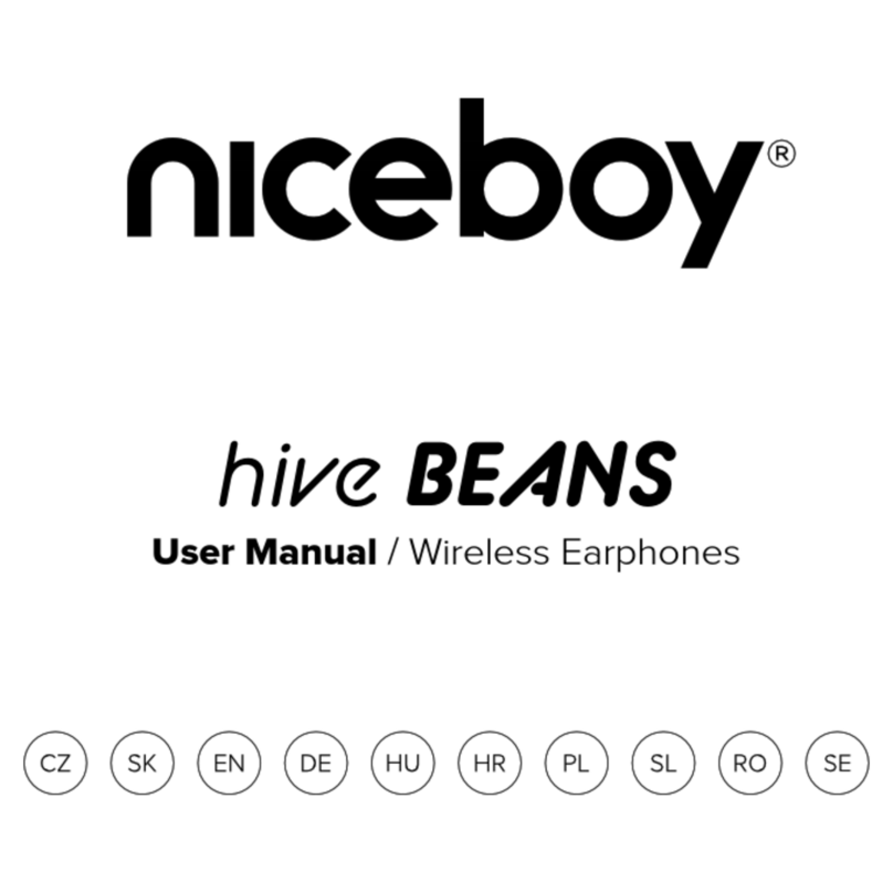 Niceboy HIVE BEANS User manual