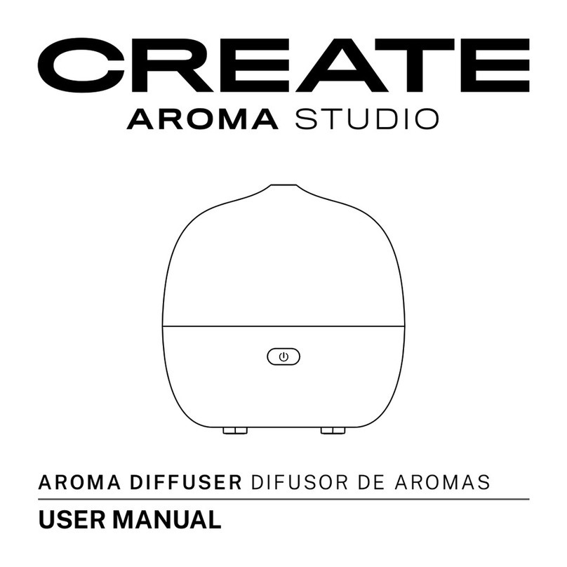 Create AROMA STUDIO user manual Create AROMA STUDIO user manual