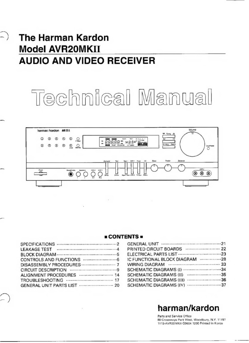 Harman Kardon AVR20MKII Technical manua