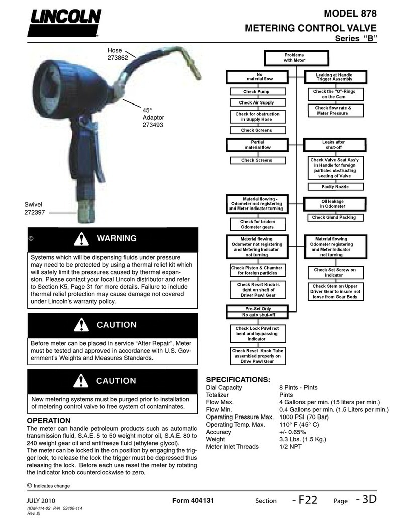 Lincoln B Series User manual