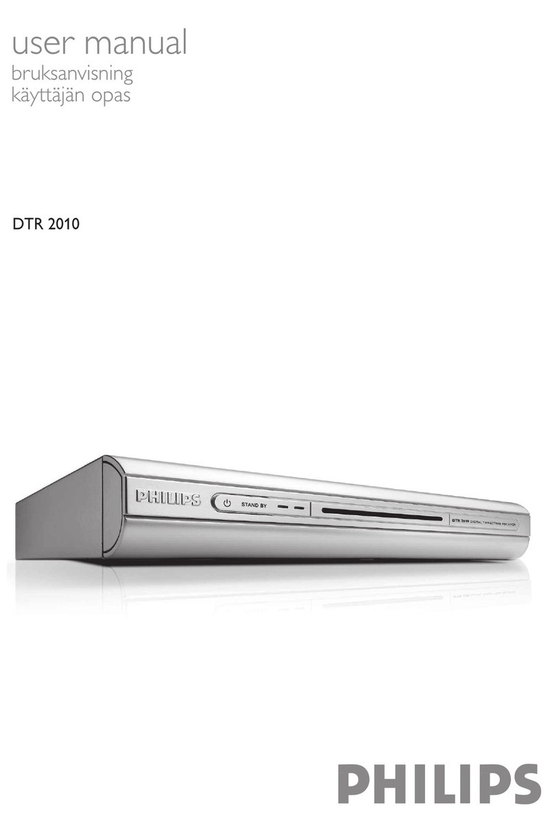 Philips DTR 2010 User manual