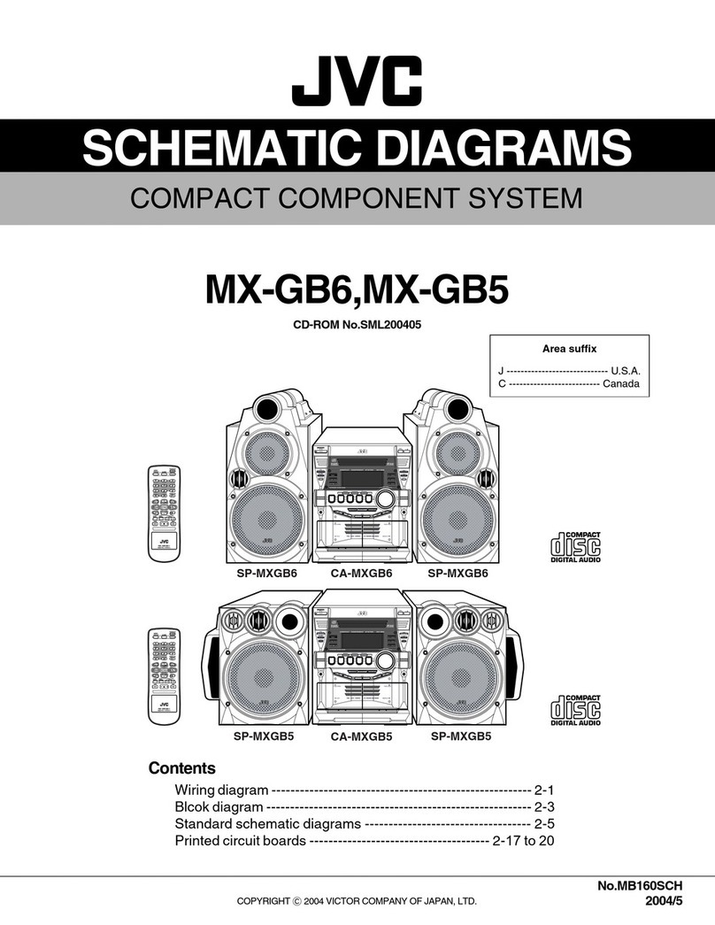 JVC MX-GB6 Administrator Guide