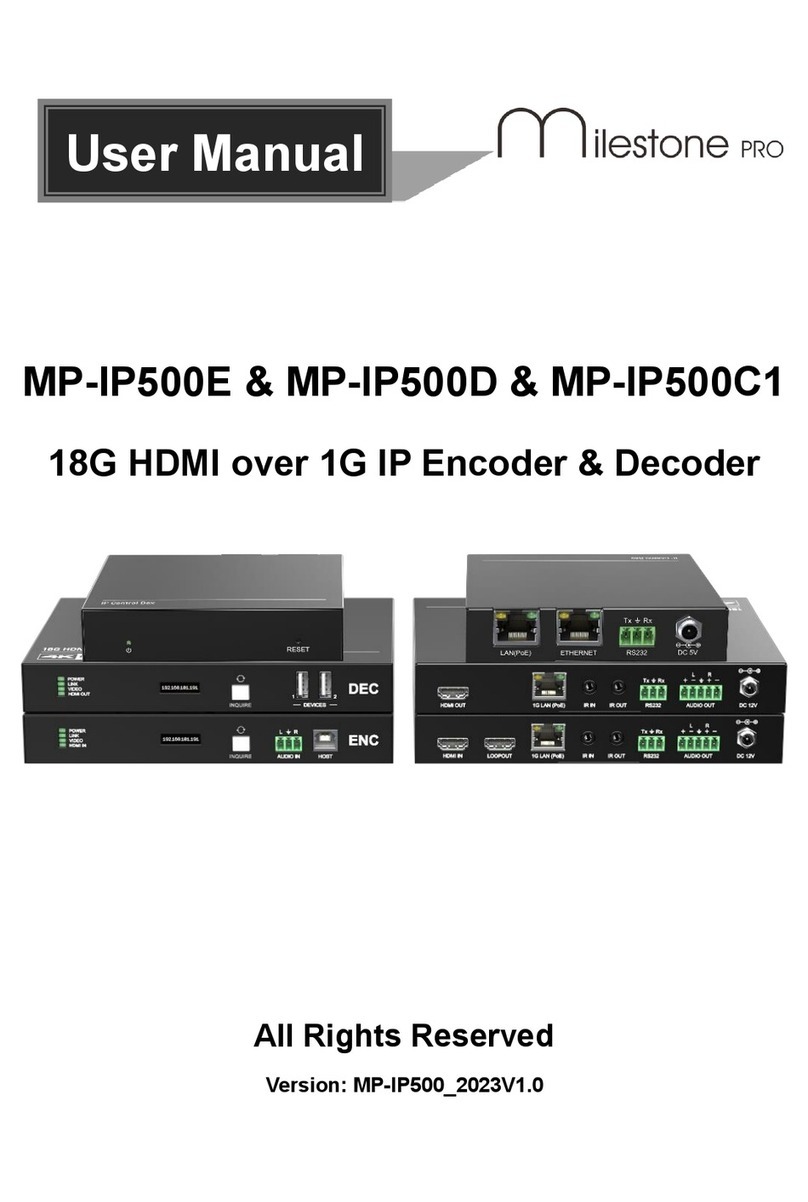 Milestone pro MP-IP500E user manual