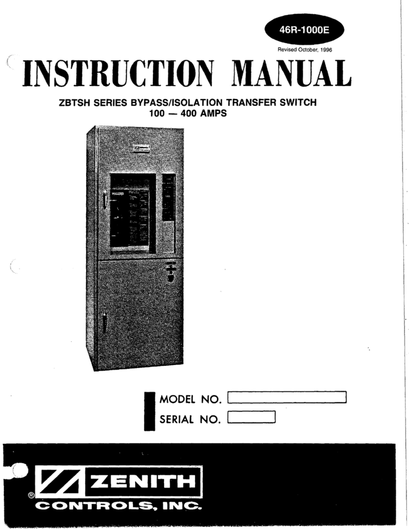 Zenith ZBTSH Series User manual