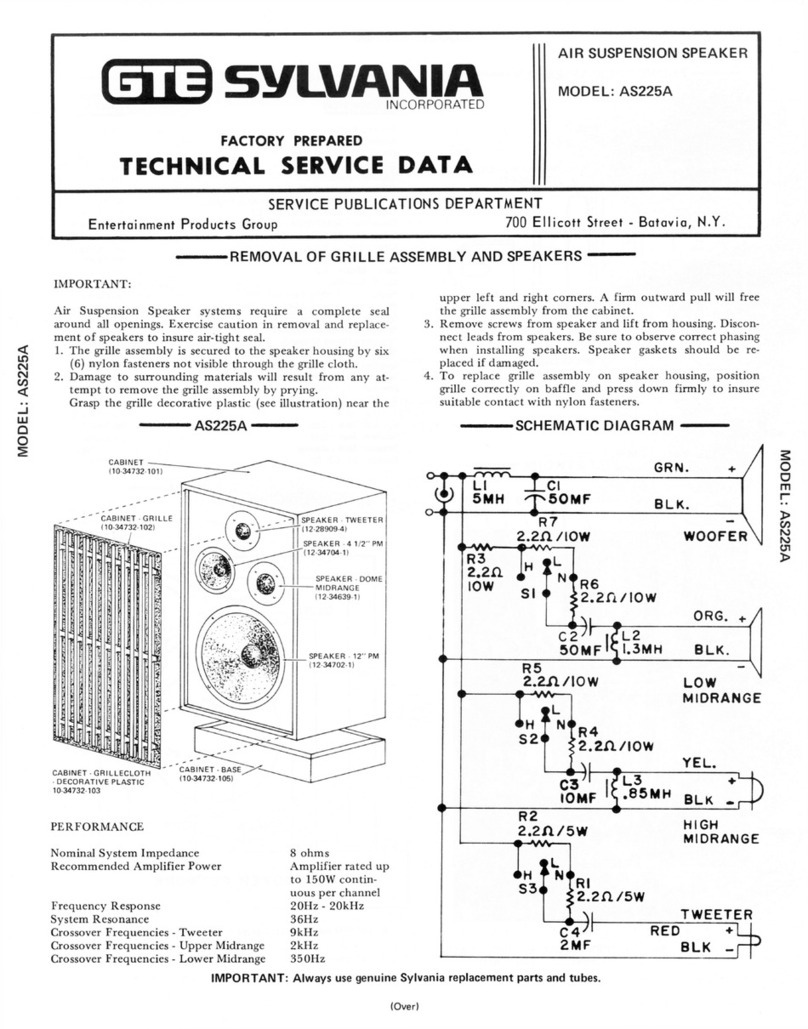 GTE SYLVANIA AS225A Technical service data