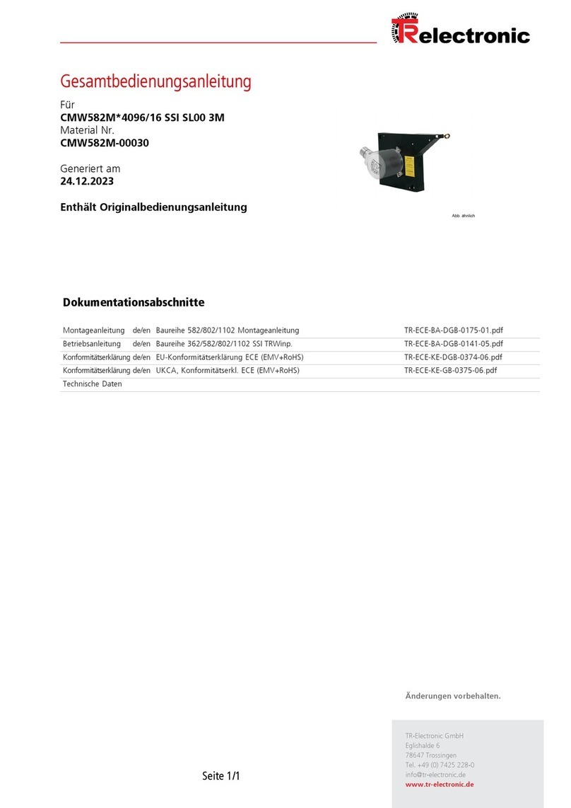TR-Electronic Profibus 582 Series Assembly instructions TR-Electronic Profibus 582 Series Assembly instructions