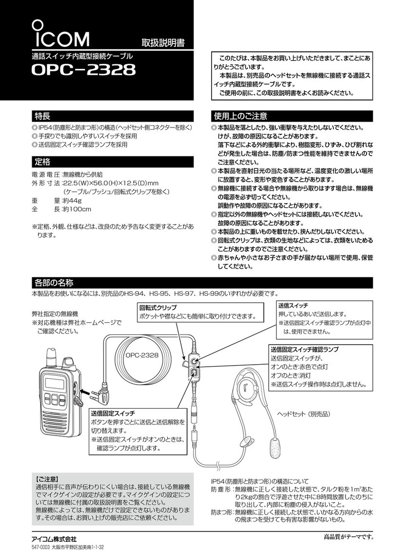 Icom OPC-2328 instructions