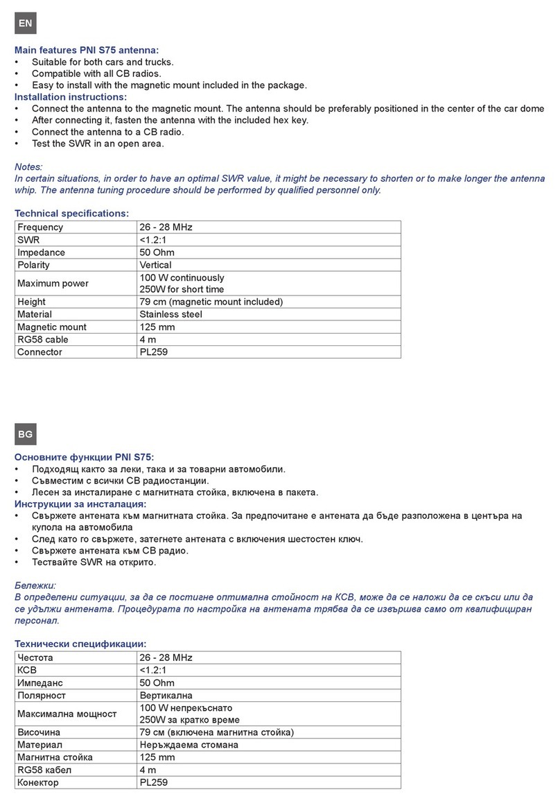 PNI S75 User manual